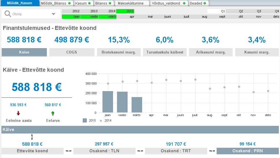 VFJ - EFTA finantsteenused