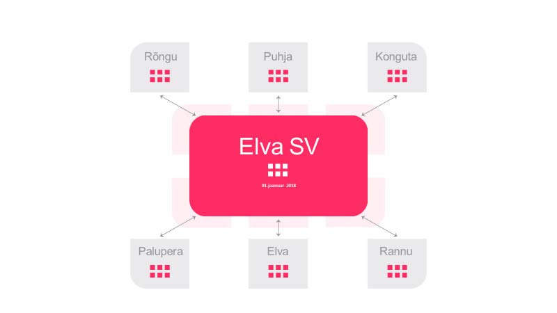 Tõhus finantsjuhtimine - EFTA Tõhus finantsjuhtimine - EFTA
