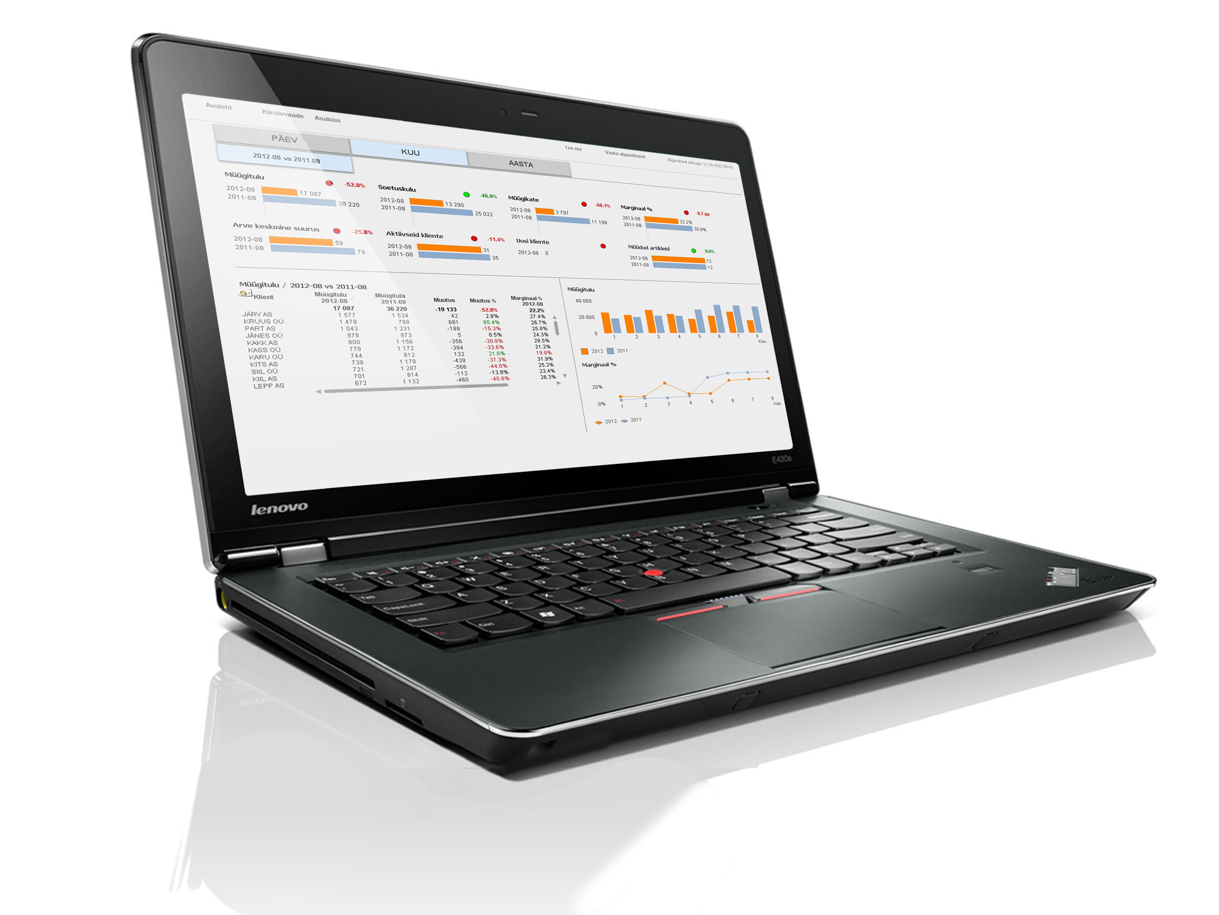 &Auml;rianal&uuml;&uuml;tika - EFTA juhtimist&ouml;&ouml;laud